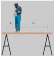 <strong>A construction supervisor of mass M = 80.0 kg is standing on a board of mass m = 30.0 kg.Two sawhorses at a distance L = 4.00 m apart support the board.If the man stands a distance x<sub>1</sub> = 1.25 m away from sawhorse 1 as shown,what is the force that the board exerts on the other sawhorse? </strong> A)785 N B)396 N C)687 N D)392 N E)294 N
