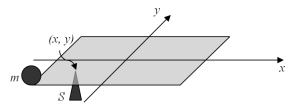 A thin 2-dimensional object with uniform mass density is in the shape of a square and has a mass of 2 kg.The sides of the square are 20 cm long each.The coordinate system is drawn with the origin at the center of the square.A point mass,m,of 200 g is placed at one corner of the square object and the assembly is held in equilibrium by positioning the support S at position (x,y) as shown in the drawing.Find the location of the support.   A) (-0.5 cm,-0.5 cm)  B) (-0.91 cm,-0.91 cm)  C) (-0.8 cm,-0.8 cm)  D) (-0.62 cm,-0.62 cm)  E) (-0.35 cm,-0.35 cm)  