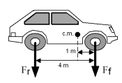 <strong>The distance between the front wheels and the back wheels of the professor's car is 4 m.The center of mass of the car is located 1 m from the front wheels.If the car has a mass of 1020 kg,what are the forces that the cars two front tires,F<sub>f</sub>,and two rear tires,F<sub>r</sub>,exert on the street,when the car is standing on a horizontal surface? </strong> A)F<sub>f</sub> = 510 N,F<sub>r</sub> = 510 N B)F<sub>f</sub> = 1530 N,F<sub>r</sub> = 510 N C)F<sub>f</sub> = 7500 N,F<sub>r</sub> = 2500 N D)F<sub>f</sub> = 1020 N,F<sub>r</sub> = 1020 N E)F<sub>f</sub> = 5000 N,F<sub>r</sub> = 5000 N