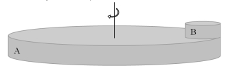 <strong>An object made of two disc shaped sections A and B,as shown in the figure is rotating about an axis through the center of disc A)The masses and the radii of discs A and B are respectively 2 kg and 0.2 kg,and 25 cm and 2.5 cm.If the axial frictional torque is 0.2 Nm,how long will it take for the object to come to a stop if it is rotating with an angular velocity of -2 \pi rad/s? </strong> A)0.36 s B)2.28 s C)0.73 s D)1.14 s