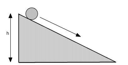 <strong>A sphere rolls without slipping down an inclined plane that makes an angle 30<sup> \circ </sup> from the horizontal.The vertical height change is h.Which one of the following statements concerning the velocity when it reaches the bottom is true? </strong> A)The velocity would be equal to . B)The velocity would be zero. C)The velocity would be less than if the sphere were sliding without friction and not rolling. D)The velocity would be greater than if the sphere were sliding without friction and not rolling. E)The velocity does not depend on the moment of inertia of the sphere.