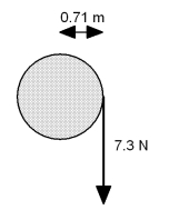 A flat disk with a radius of 0.71 m is attached to a string with tension 7.3 N.If it takes 12 seconds to reach 100 radians/sec from rest,what is the moment of inertia of the disk in kg-m<sup>2</sup>?   A) 1.23 * 10<sup>-2</sup> B) 0.622 C) 23.2 D) 763.1 E) 1094 