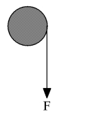 A massless string is wrapped around a cylinder of radius 0.100 m.A force of 100 N acts on the string.If it takes 1.5 seconds to reach an angular speed of 100 radians/s starting from rest,what is the mass of the cylinder?   A) 4.0 kg B) 24 kg C) 20 kg D) 10 kg E) 30 kg 