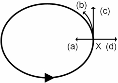 A rock moves in uniform circular motion attached to a string.At point X the string is cut with a very sharp blade and the rock is no longer attached to the string.In what direction will the rock travel?   A) in toward the center (a)  B) in a curved line,away from the circle (b)  C) in a straight line (c)  D) away from the center (d)  E) None are correct. 