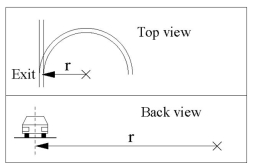 The surface of the exit road is horizontal,not banked.(See figure.) If the static friction between the tires and the surface of the road is µs = 0.688 and the maximum speed with which the car can exit the highway safely without sliding is 25.2 m/s,what is the radius of curvature of a highway exit ,r?   A) 157 m B) 64.7 m C) 94.1 m D) 207 m E) 85.6 m 