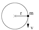 A small object with a mass of m = 658 g is whirled at the end of a rope in a vertical circle with a radius of r = 137 cm.When it is at the location shown,(mid-height) ,and its speed is v = 5.54 m/s.Determine the tension in the rope.(in N)    A) 1.47 * 10<sup>1</sup> B) 1.67 * 10<sup>1</sup> C) 1.88 * 10<sup>1</sup> D) 2.13 * 10<sup>1</sup> E) 2.40 * 10<sup>1</sup> 