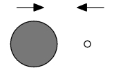 <strong>A golf ball (m = 0.05 kg)and a cannonball (M = 100 kg)collide head-on.Before the collision,the two balls had equal speeds of 30 m/s and opposite directions.After the collision,the speed of the golf ball is approximately </strong> A)0 m/s. B)15 m/s. C)30 m/s. D)60 m/s. E)90 m/s.