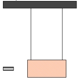 <strong>Ballistic pendulum: A bullet (mass m = 100 g)hits a wood block of mass 9.9 kg,handing from two long cords.The bullet has an initial velocity of 500 m/s.The velocity of the bullet/block combination after this totally inelastic collision is then </strong> A)5 m/s. B)0 m/s. C)99 m/s. D)500 m/s. E)10 m/s.