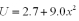 The turning points for a 0.25-kg object in a potential of   are  \pm 0.50 m .What is the maximum kinetic energy of the object in this potential? A) 5.0 J B) 3.4 J C) 2.7 J D) 2.3 J  