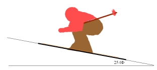  A skier starts up a slope with a speed of 20.0 m/s.The slope makes an angle of 25.0<sup> \circ </sup> with respect to the horizontal.The coefficient of kinetic friction between her skis and the snow is 0.0300.How far in meters does the skier travel before she stops?   A) 45.3 B) 66.2 C) 76.3 D) 88.9 E) 109  