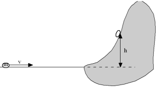 An object heads towards a hill sliding without friction.If its initial velocity is 23 m/s,and its mass 111 kg how far up the hill h in m does it go?   A) 123. B) 47. C) 0.345 D) 27. E) 35. 