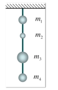 Four weights,of masses m<sub>1</sub> = 3.00 kg,m<sub>2</sub> = 1.00 kg,m<sub>3</sub> = 4.00 kg,m<sub>4</sub> = 2.00 kg,are hanging from the ceiling as shown.They are connected to each other with ropes.The tension in the rope connecting the masses m<sub>1</sub> and m<sub>2</sub> is   A) 184 N. B) 98.1 N. C) 68.7 N. D) 58.9N. E) 19.6 N. 