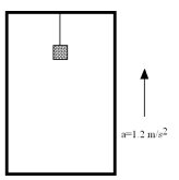 An elevator is moving upward with a constant acceleration of 1.2 m/s<sup>2</sup>.An object with mass 10.kg is hanging from the ceiling of the elevator on a string.What is the tension on the string in N?   A) 56 B) 92 C) 98 D) 110 E) 210 