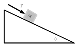 A cart is being pushed down an incline with friction.What force F will accelerate it with the magnitude of the acceleration a = g down the incline? The quantities   and   are the coefficients of static and kinetic friction.   A) Mg B)    C)    D)    E)    