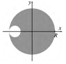 A circular pizza of radius R has a circular piece of radius R/3 removed from one side,as shown in the figure.The center of mass of the pizza with the hole is at a distance of_____ from the center of mass of the original pizza.   A) R/20 B) R/2 C) R/30 D) R/3 E) R/12 