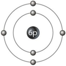   The atomic mass of this stable isotope atom (Figure 2.1)  is A)  4. B)  6. C)  10. D)  12. E)  cannot be determined from the available information