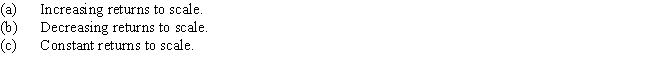 Explain briefly the following concepts:   