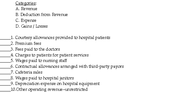 Match each of the following descriptions with the correct category for a private,not-for-profit hospital.Each term may be used more than once.   