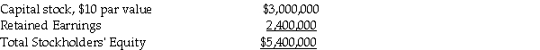 Use the following information to answer the question(s) below. Goldberg Corporation owned a 70% interest in Savannah Corporation on December 31,2010,and Goldberg's Investment in Savannah account had a balance of $3,900,000.Savannah's stockholders' equity on this date was as follows:    On January 1,2011,Savannah issues 80,000 new shares of common stock to Goldberg for $16 each. -On January 1,2011,assume the fair values of Savannah's identifiable assets and liabilities equal book values.What is the change in the amount of goodwill associated with the issuance of 80,000 additional shares to Goldberg? (Use four decimal places. )  A) Increase goodwill $38,176. B) Decrease goodwill $38,176. C) Increase goodwill $384,000. D) Decrease goodwill $384,000.