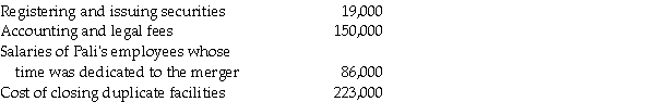 Pali Corporation exchanges 200,000 shares of newly issued $10 par value common stock with a fair market value of $40 per share for all the outstanding $5 par value common stock of Shingle Incorporated,which continues on as a legal entity.Fair value approximated book value for all assets and liabilities of Shingle.Pali paid the following costs and expenses related to the business combination: Required: Prepare the journal entries relating to the above acquisition and payments incurred by Pali,assuming all costs were paid in cash.