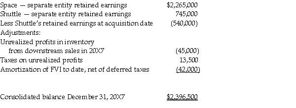 Measurement: Calculation of goodwill (in 000s)on December 31,20X5.   Consideration received: Fair value of net assets acquired:     Deferred tax liabilities are: 920,000 × 30% = 264,000 Eliminate intercompany transactions for 20X7 Intercompany transactions and balances   Recognize realized and unrealized profits   Amortize     Calculation of the balance in the consolidated retained earnings as at December 31,2007:     Calculation of the balance in the consolidated retained earnings as at December 31,2006:   Adjustments:    