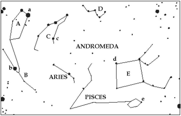 For the following questions,refer to Figure S1.1,which shows a portion of the sky visible in the early evenings in the fall.Note that five bright stars are labeled with lowercase letters and five constellations are labeled with capitals.A few hints are also given.    -Which bright star (lowercase letters)is Aldebaran? 