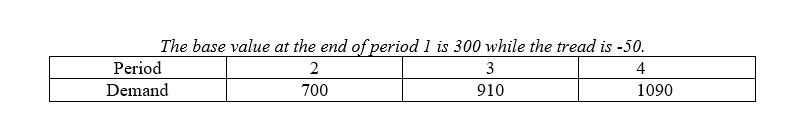 Dave is use an exponential smoothing model with trends to forecast for period 5.After gathering the data, he is trying to make a decision regarding the constants.Currently, base value smoothing constant is 0.3 and the trend smoothing constant is 0.2.What is the bias difference if Dave decides to decrease the base value smoothing constant to 0.1? The base value at the end of period 1 is 300 while the tread is -50.  <div style=padding-top: 35px> 