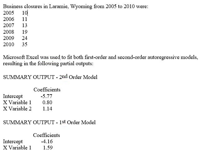 TABLE 16-10    -Referring to Table 16-10,the fitted values for the first-order autoregressive model are ________,________,________,________,and ________.