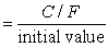     C/F (weak economy)= $90,000 (unlevered)- $45,000(1.05)(debt)= $42,750 (levered) C/F (strong economy)= $117,000 (unlevered)- $45,000(1.05)(debt)= $69,750 (levered) Returns  