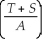 Consider the following equation:   <     The term T in this equation refers to A)  the premerger (standalone)  value of the acquirer. B)  the value of the synergies created by the merger. C)  the premerger (standalone)  value of the target. D)  new shares to pay for the target.