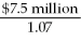 The expected loss = $75 million × .10 = $7.5 million Since the beta of the loss is not equal to zero we need to calculate the appropriate discount rate for the loss using the CAPM: r = r<sub>f</sub> + b (r<sub>M</sub> - r<sub>f</sub>) r = .05 + .4(.10 - .05)= .07 Insurance Premium =   So the actuarially fair cost of full insurance =   = $7.01 million