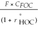Consider the following equation: S ×   =   The term S in this equation is A)  the forward exchange rate. B)  the amount of foreign currency. C)  the future spot exchange rate. D)  the current spot exchange rate.