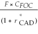 Consider the following equation: S ×   =   The term   in this equation is A)  the appropriate cost of capital from the standpoint of a Canadian investor. B)  the risk-free rate for a foreign investor. C)  the risk-free rate for a Canadian investor. D)  the appropriate cost of capital from the standpoint of a foreign investor.
