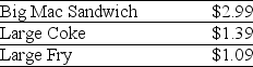 Use the table for the question(s)  below. Consider the following prices from a McDonald's Restaurant:    -A McDonald's Big Mac value meal consists of a Big Mac Sandwich,Large Coke,and a Large Fry.Assume that there is a competitive market for McDonald's food items and that McDonald's sells the Big Mac value meal for $4.79.Does an arbitrage opportunity exists and if so how would you exploit it and how much would you make on one extra value meal? A)  Yes, buy extra value meal and then sell Big Mac, Coke, and Fries to make arbitrage profit of $0.68. B)  No, no arbitrage opportunity exists. C)  Yes, buy Big Mac, Coke, and Fries then sell value meal to make arbitrage profit of $1.09. D)  Yes, buy Big Mac, Coke, and Fries then sell value meal to make arbitrage profit of $0.68.