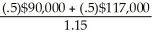 A Explanation: A) PV(equity cash flows) =   = $90,000 - $40,000 = $50,000 (value of levered equity) So, $50,000 =   So, 1 + x =   So, x = .23