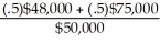 A Explanation: A) PV(equity cash flows) =   = $90,000 - $40,000 = $50,000 (value of levered equity) So, $50,000 =   So, 1 + x =   So, x = .23