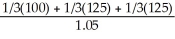 B Explanation: B) V<sup>L</sup> =   = $28.89 million V<sub>debt</sub> =   = $111.11 million Total Value = V<sup>L</sup> + V<sub>debt</sub> = $28.89 + $111.11 = $140 million