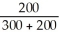 D Explanation: D) r<sub>wacc</sub> =   r<sub>E</sub> +   r<sub>D </sub>(1 - τ<sub>c</sub>), where D = net debt = Debt - Cash r<sub>wacc</sub> =   (.12) +   (.06)(1 - .35) = .0876