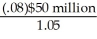 Insurance Premium =   The actuarially fair cost of full insurance =   = $3.81 million
