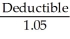 If the firm is fully insured (no deductible),the insurance company will pay for the loss regardless if whether the safety program is in force or not.Therefore,the end of period cash flows will be identical with or without the program and the NPV is -$250,000 reflecting the cost of the safety program. In order to give the firm the incentive to buy the insurance the NPV of the safety program must be positive. Another way of looking at this is to find the point where the PV of the expected deductible equals the cost of the safety program.Mathematically we have: (.08 - .03)   = $250,000,solving for the Deductible =   = $5,250,000 To show that this indeed is the correct answer: (.08)   = (.03)   - $250,000
