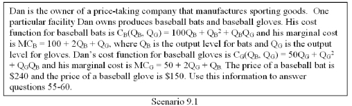   -Refer to Figure 9.1.How would the profit-maximizing sales quantities for bats and gloves change if the price of bats was $270? A)  The quantities of bats and gloves will remain unchanged B)  The quantity of gloves will increase while the quantity of bats will decrease C)  The quantity of bats will increase while the quantity of gloves will decrease D)  The quantities of bats and gloves will both increase