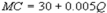 Suppose Kate's Great Crete (KGC) has annual variable costs of   and marginal costs of   ,where Q is the number of cubic yards of concrete it produces per year.In addition,it has an avoidable fixed cost of $50,000 per year.KGC's demand function is   What is the profit maximizing sales quantity? A)  20 B)  2,000 C)  8,000 D)  0