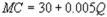 Suppose Kate's Great Crete (KGC) has annual variable costs of   and marginal costs of   ,where Q is the number of cubic yards of concrete it produces per year.In addition,it has an avoidable fixed cost of $50,000 per year.KGC's demand function is   What is the profit maximizing sales price? A)  $47.7 B)  $30 C)  $45 D)  $50