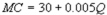 Suppose Kate's Great Crete (KGC) has annual variable costs of   and marginal costs of   ,where Q is the number of cubic yards of concrete it produces per year.In addition,it has an avoidable fixed cost of $50,000 per year.KGC's demand function is   What is KGC's total cost function? A)    B)    C)    D)   