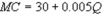 Suppose Kate's Great Crete (KGC) has annual variable costs of   and marginal costs of   ,where Q is the number of cubic yards of concrete it produces per year.In addition,it has an avoidable fixed cost of $50,000 per year.KGC's demand function is   What is KGC's average cost function? A)    B)    C)    D)   