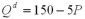 Suppose the market demand for milk is   Additionally,suppose that a dairy's variable costs are   (where Q is the number of gallons of milk produced each day) ,its marginal cost is   and there is an avoidable fixed cost of $50 per day.In the long run there is free entry into the market.What is the market equilibrium price? A)  $50 per gallon B)  $20 per gallon C)  $100 per gallon D)  $25 per gallon