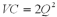 Suppose the market demand for milk is   Additionally,suppose that a dairy's variable costs are   (where Q is the number of gallons of milk produced each day) ,its marginal cost is   and there is an avoidable fixed cost of $50 per day.In the long run there is free entry into the market.What is the market equilibrium price? A)  $50 per gallon B)  $20 per gallon C)  $100 per gallon D)  $25 per gallon