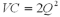 The market demand for milk is   Additionally,suppose that a dairy's variable costs are   (where Q is the number of gallons of milk produced each day) ,its marginal cost is   and there is an avoidable fixed cost of $50 per day.In the long run there is free entry into the market.Suppose the demand for milk doubles.If in the short run the number of firms is fixed and their fixed costs are sunk,how much does each of the active firms produce in the short run equilibrium? A)  5 B)  6 C)  10 D)  20