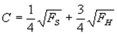 Suppose Lily's indifference curves are defined as   where C is a constant.Lily receives 64 units of food when it is sunny,F<sub>S</sub> and 16 units of food when there is a hurricane,F<sub>H</sub>.If the probability of sunshine is P = 0.75,the expected consumption is A)  52 B)  28 C)  40 D)  5