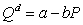 Suppose we postulate a linear demand curve   and observe,through supply shifts,two points on the demand curve.At point A,P<sub>A</sub> = 2 and Q<sup>d</sup><sub>A</sub> = 6.At point B,P<sub>B</sub> = 4 and Q<sup>d</sup><sub>B</sub> = 2.The choke price for this demand curve is A)  10 B)  2 C)  5 D)  -2 